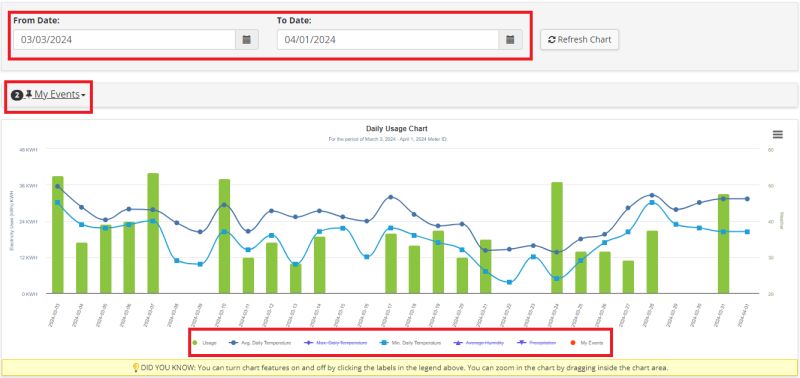 How Do I View And Download My Energy Usage Unitil - Geometric Design Collection - 4K Quality